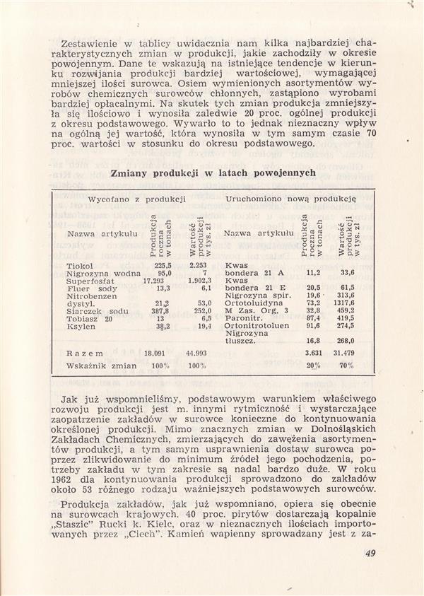 dzch 1973 rocznik (1)